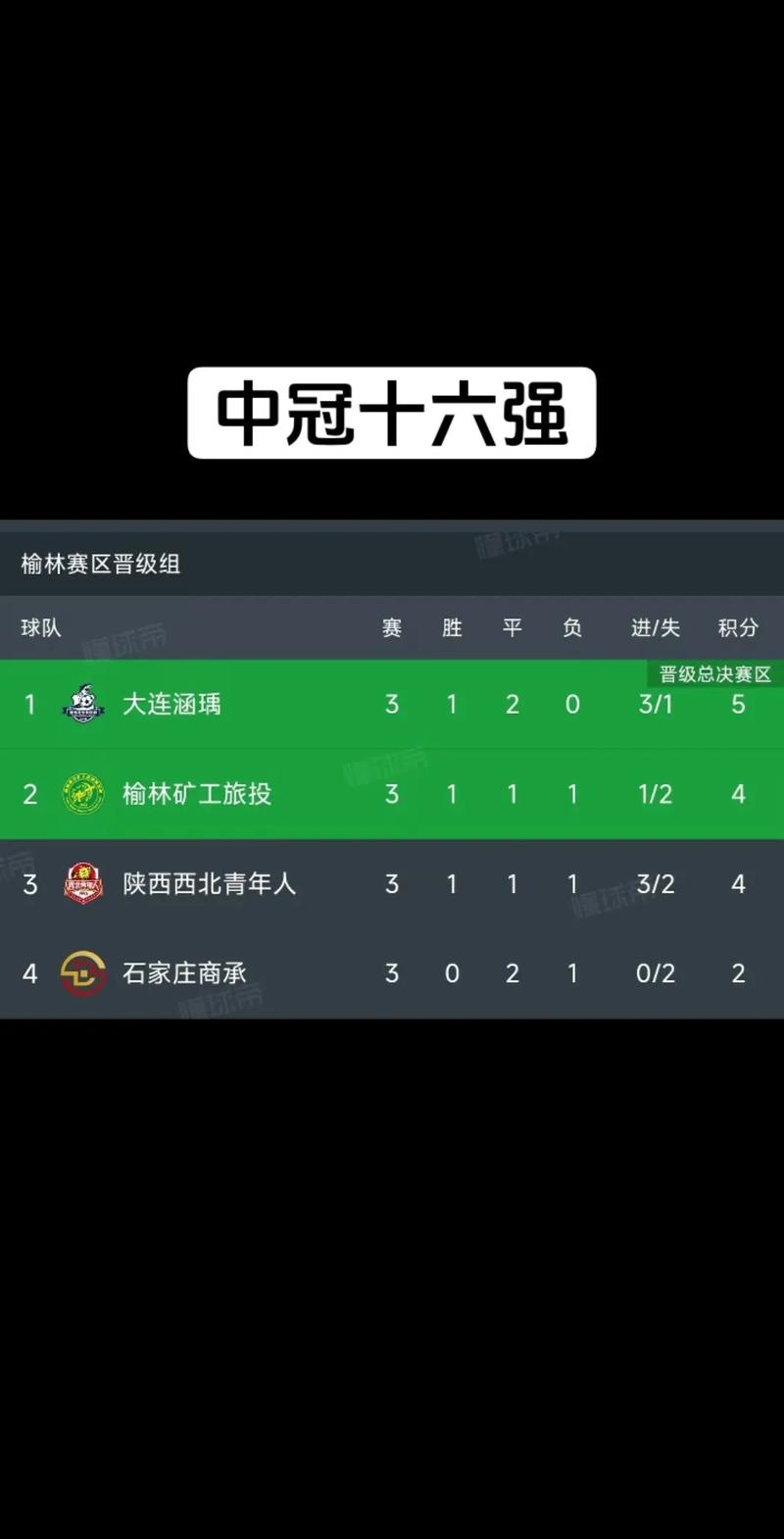 榆林漠北矿工发布2026赛季球衣：主场球衣为绿色，客场白色