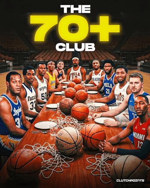 70+分合理性排名：阿德巴约83分第11 东契奇73分居首科比81分第二