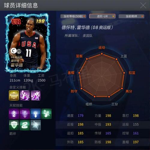 永远的魔兽！霍华德宣布退役：是时候放下“超人”这个身份了