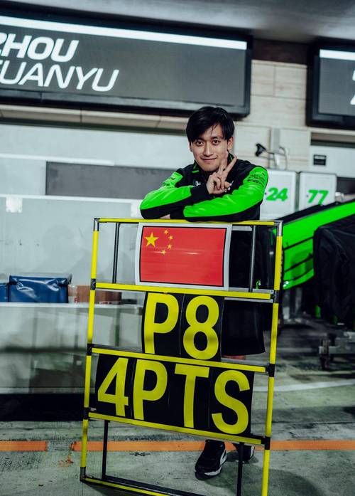 懂球帝专访丨周冠宇：我渴望一个重新回到发车格的机会