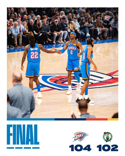 103胜24负！揭秘亚历山大连续127场20+含金量