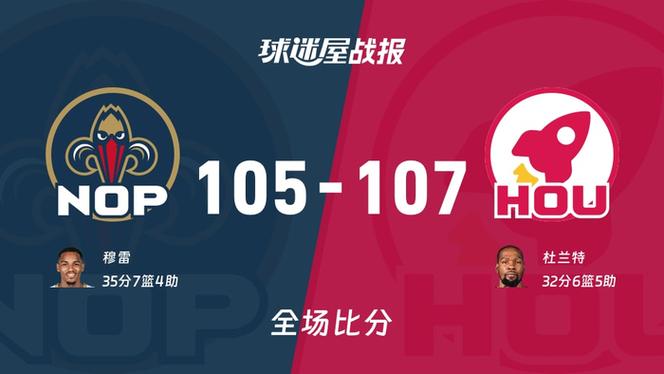 火箭107-105鹈鹕2喜2忧！阿门全能输出，伊森和DFS废了！