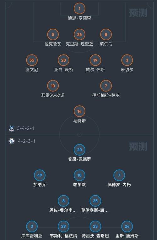【英超】争冠悬念结束了？阿森纳还剩7场领先曼城9分