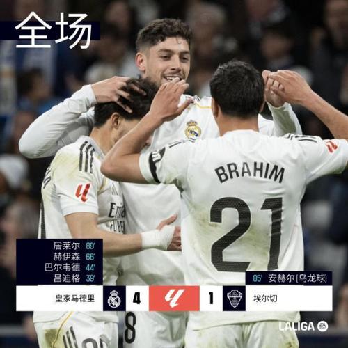 皇马4比1狂胜！“82”连续3场破门，居莱尔60米神仙球