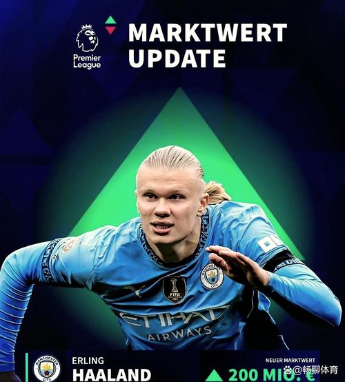 愧对2亿欧身价！25岁哈兰德3次错失良机 仅获5分 连续3场“坐牢”