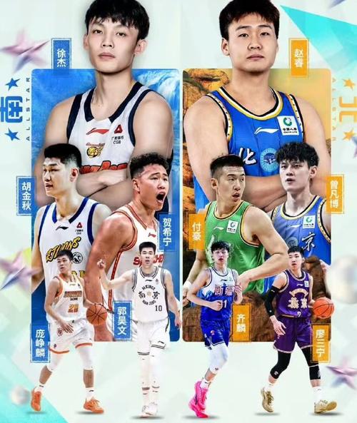 CBA第25轮最佳阵容：郭昊文30分赢庞峥麟 北控邹雨宸廖三宁入选