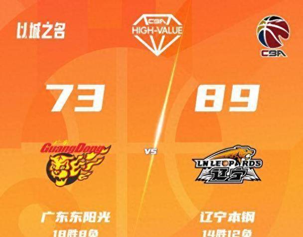 三分32中5！广东主场狂铁不敌辽宁 本土球员萎靡