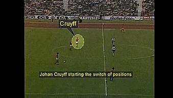 如果78年没被枪指着头，克鲁伊夫早把老马的“二代球王”抢了？