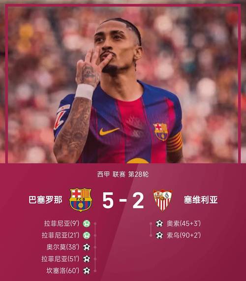 巴萨飞翼神作：奔袭50米破门+造2点球！5万人鼓掌 梦回巅峰