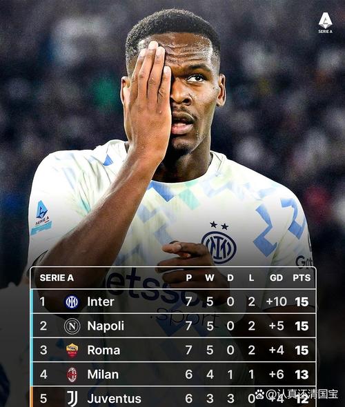 【观察】米兰争冠，梦醒时分