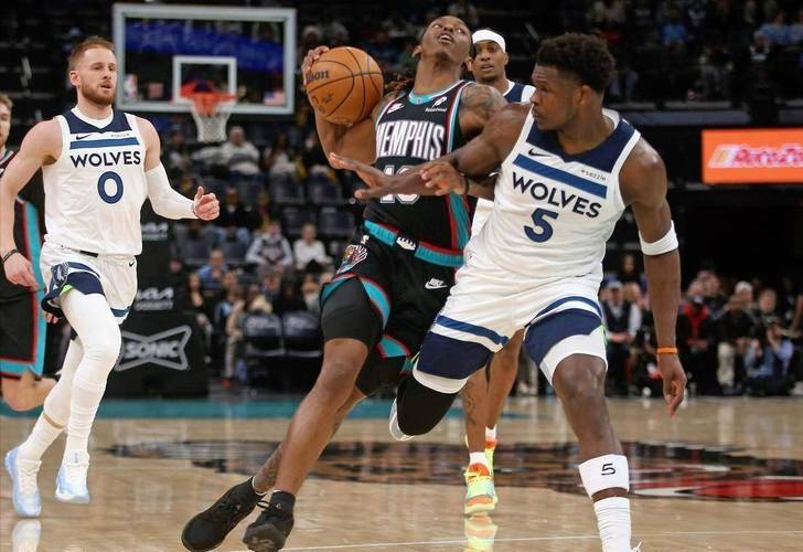 联盟扩军在即 森林狼或灰熊哪队“东移”对东部格局影响大？