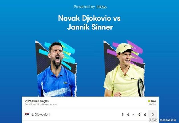 辛纳=阿加西+德约？阿昺ZZZ签运不佳，小布小黄袁悦同进决胜轮