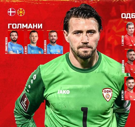 北马其顿世预赛附加赛名单：埃尔马斯领衔，英博外援阿利米入选