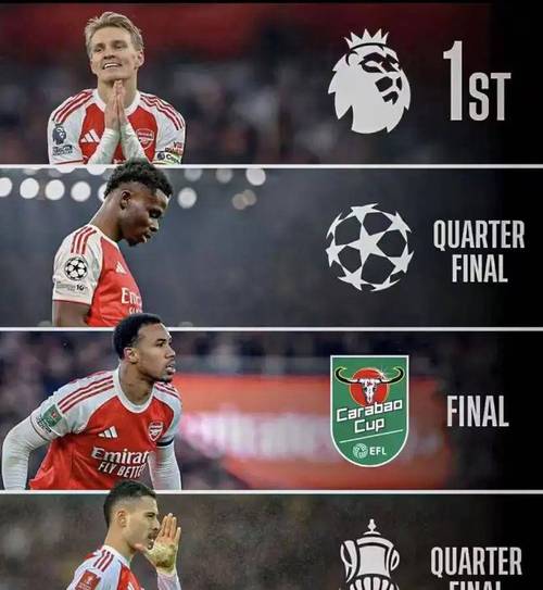 XbotGo丨阿森纳2-0勒沃库森总比分3-1晋级，埃泽、赖斯建功