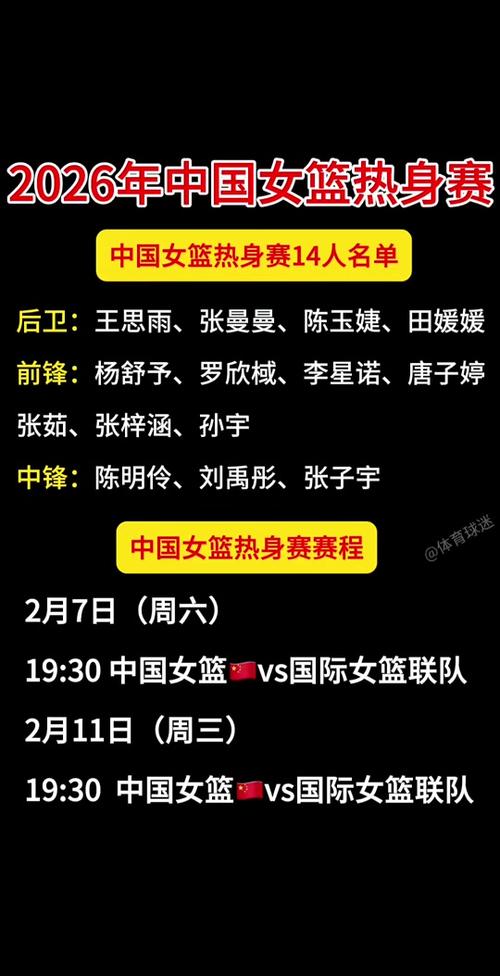 武汉赛区最佳阵容仅杨舒予入选！展双能卫+强势防守，打脸黑粉了