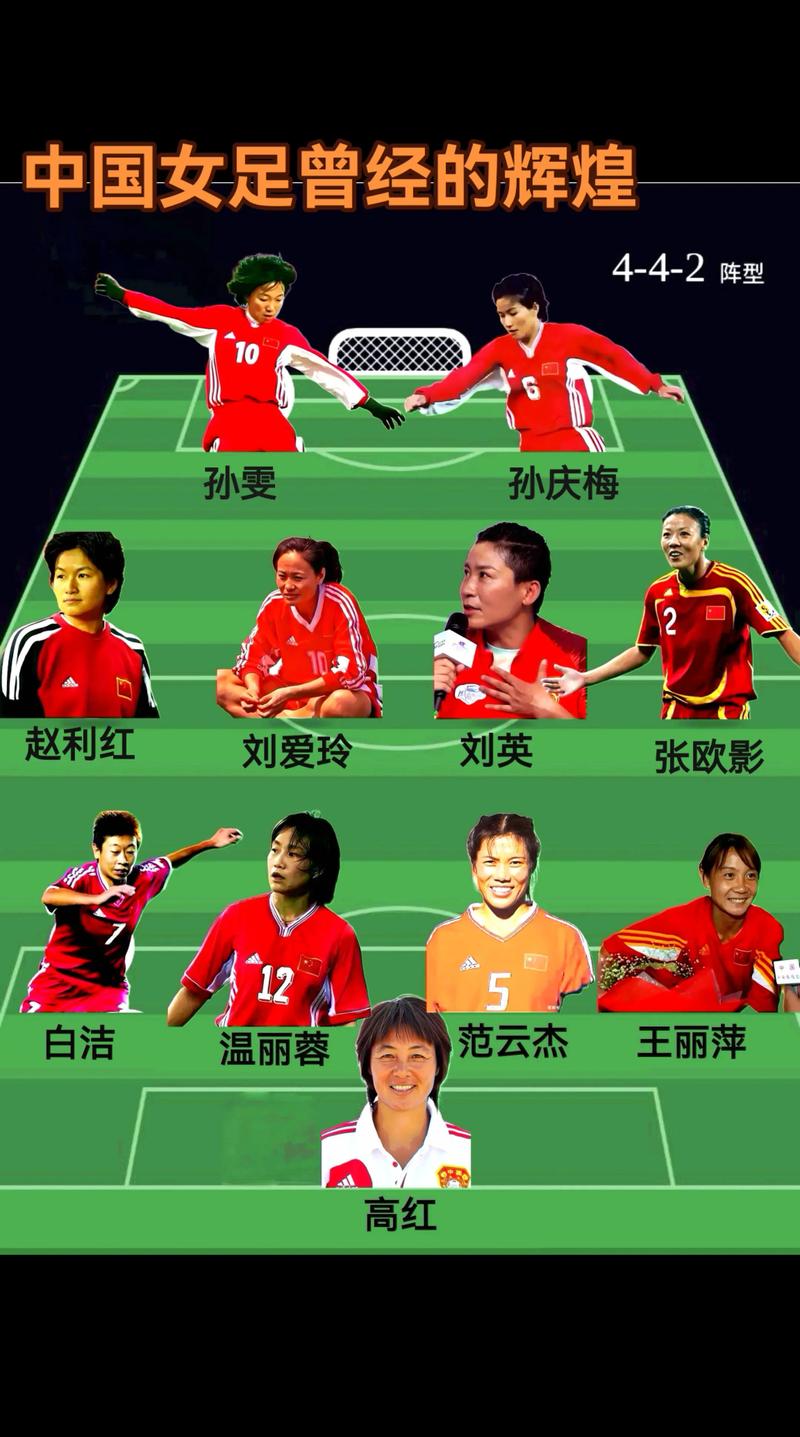 澳女足前锋：中国队和我们之前的对手不一样，喜欢拼抢、铲球