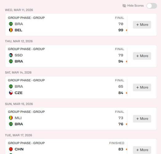 轰26分难逃出局厄运！巴西34岁老将泪洒当场 捷克拿门票让她心碎