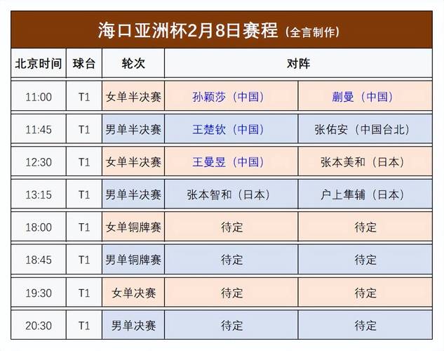 亚洲杯历届冠军时间（亚洲杯历届冠军榜冠军）