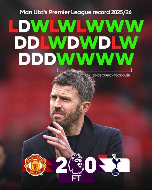 大英卡洛斯恐梦断世界杯，曼联受益！卡里克谈700万小将首秀条件