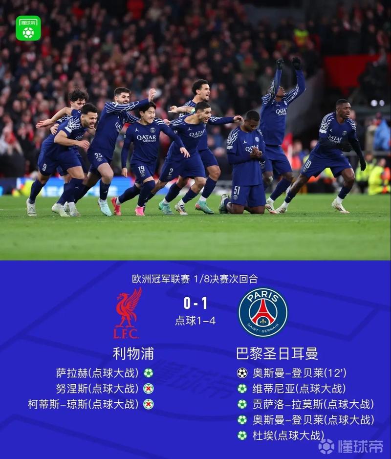 凌晨4点 利物浦迎欧冠背水一战！赢2球能翻盘 胜者决战巴黎