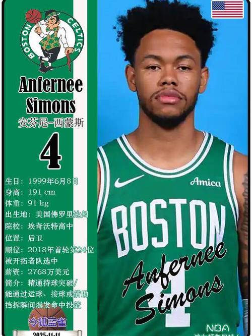 西蒙斯:我希望每一场比赛都能上场;接下来每一场都是决赛