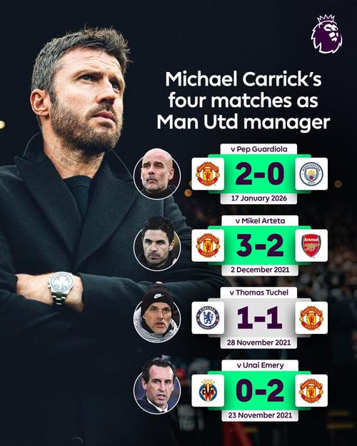 拉爵梦想曼联挖恩里克执教！尚未决定卡里克转正机会，一人已出局