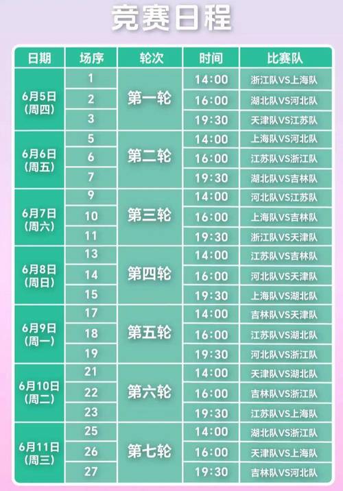 cba全明星赛哪天开打（cba全明星赛几号）