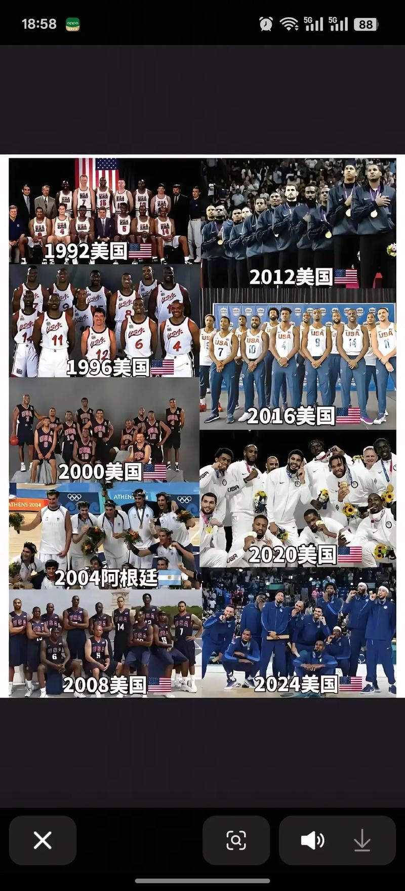 里约奥运会男篮美国队全部名单（里约奥运美国男篮所有比赛结果）