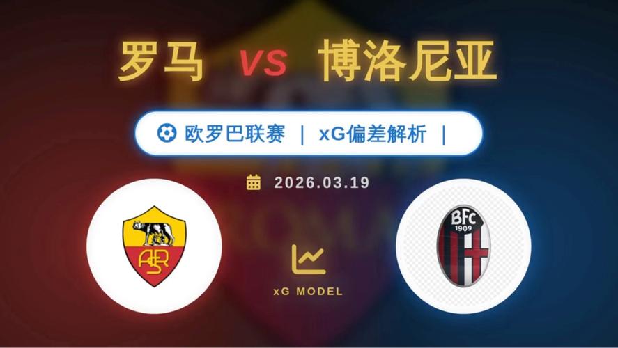 博洛尼亚总比分5-4罗马晋级八强，坎比亚吉加时制胜