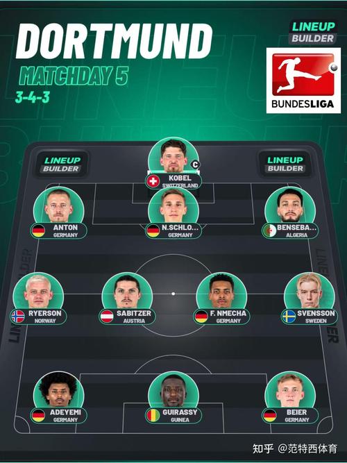 哈曼：我认为目前只有大巴黎比拜仁强；对阵皇马时拜仁稍占优