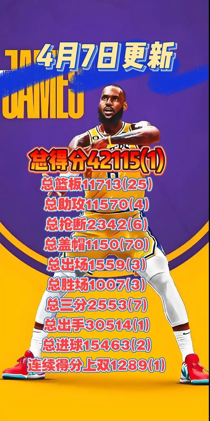 湖人东詹里找到最合拍冲冠模式！下一场挑战雷霆