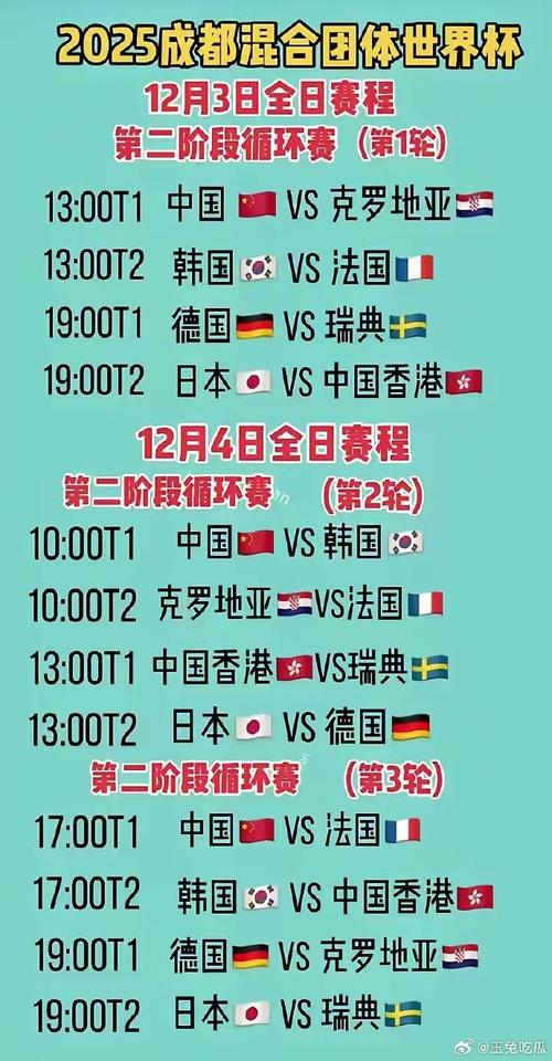 2022年世界杯女足比赛时间（2021年世界杯女足）