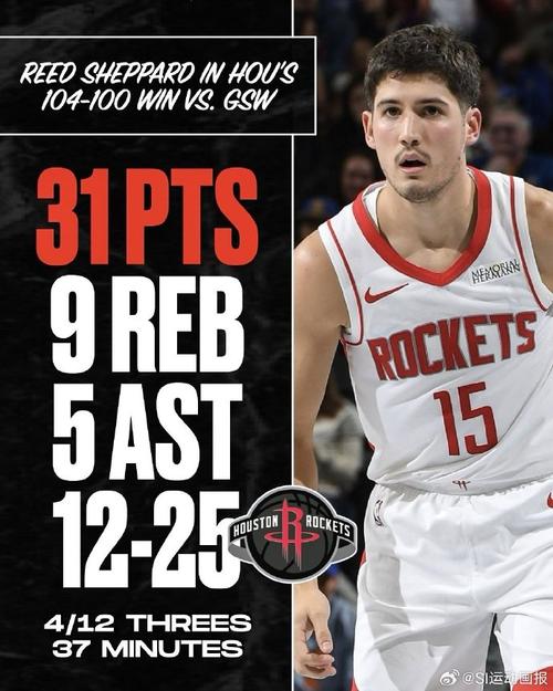 火箭拒20分逆转赢在哪：谢泼德回首发27+9三分生涯新高 变阵奏效