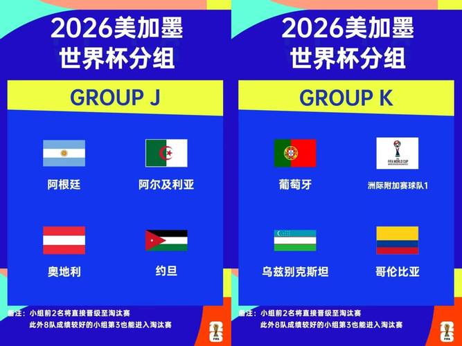 奥莱报：阿根廷26人大名单敲定22人，最后4席争夺进入白热化
