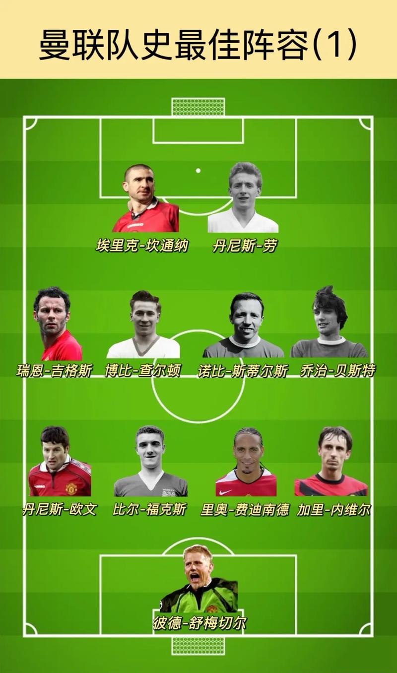 曼联签阿森纳左闸至少5000万,一人可当两个用!完整候选名单曝光