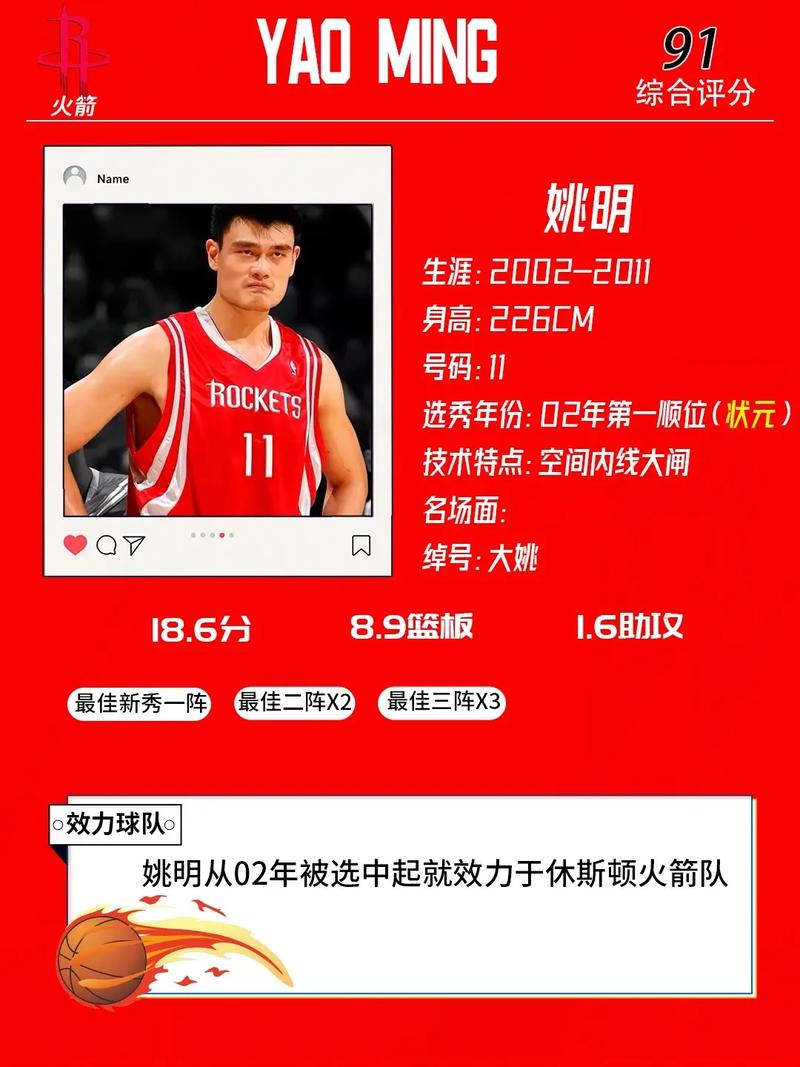 姚明资料简短（姚明简单资料）
