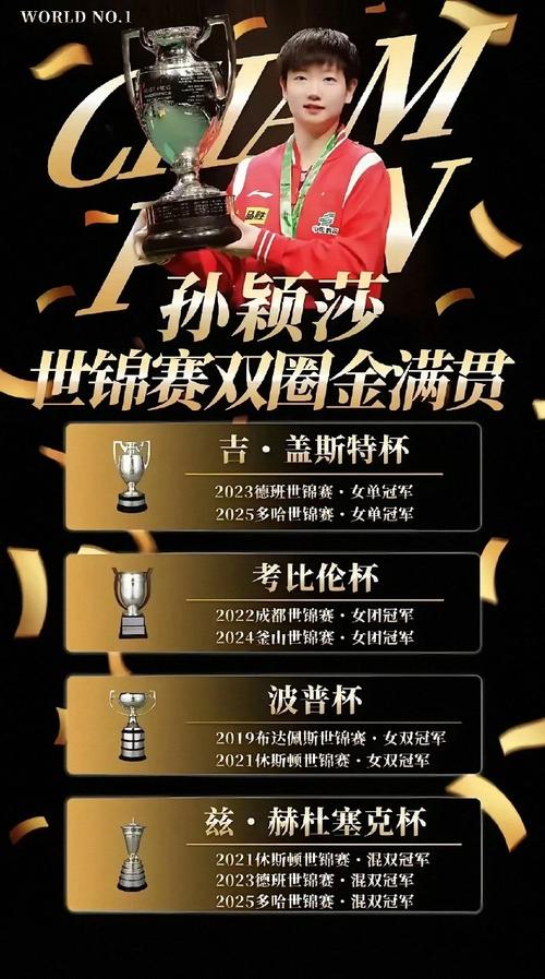 打到温特闭眼崩溃！孙颖莎三连决赛剑指3连冠：侯英超夸到词穷