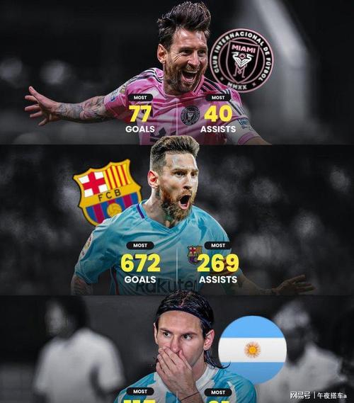 巴托梅乌：曾有球队想砸4亿欧挖梅西，所以我们才和他续约加薪