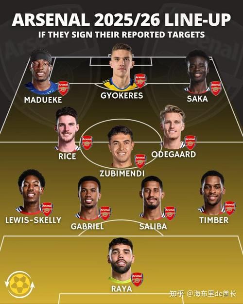 利物浦盯上葡体神锋苏亚雷斯！接班哲凯赖什后，他要送阿森纳出局