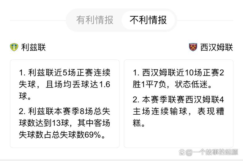 西汉姆联负于利兹联，为保级战揭示一大积极因素