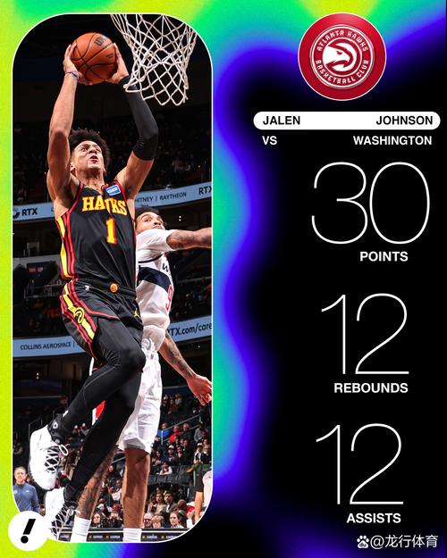 奇才捡到宝！21号秀背靠背轰30+创32年纪录，主帅直呼太独特！