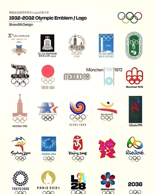 2008奥运会标志的含义（08奥运会标志是什么字）