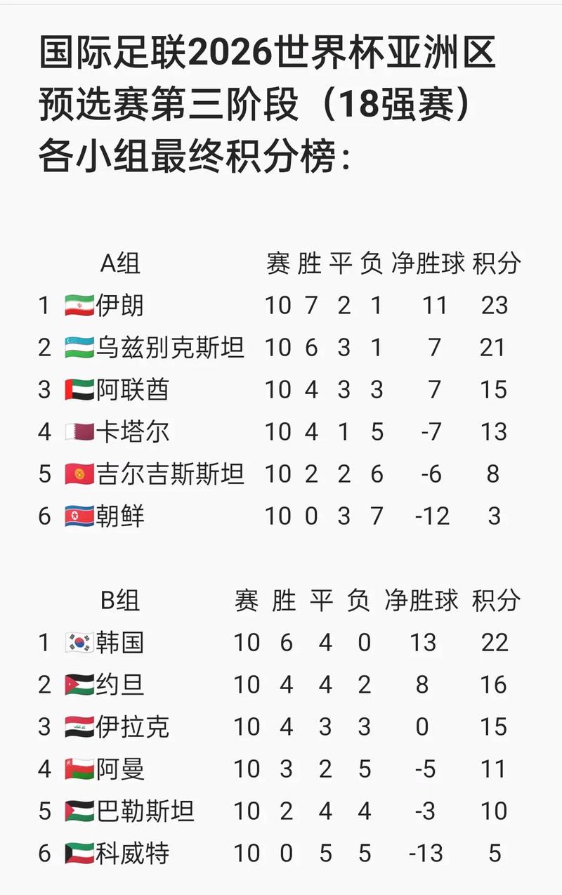 世界杯第一场分析（世界杯第一节）