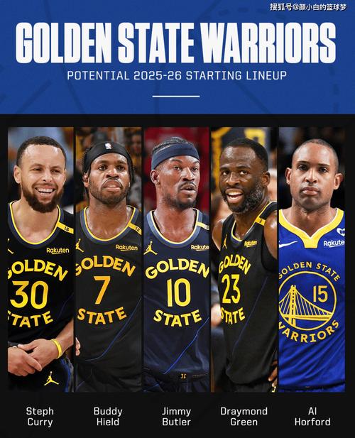 勇士110-105击败国王 球员评价：5人优秀，小库里及格，3人低迷