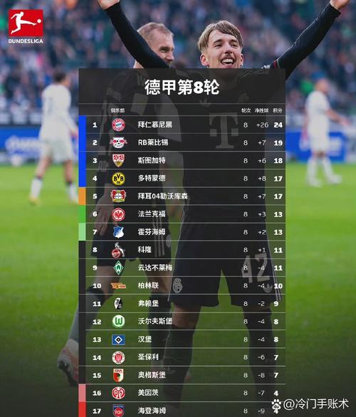 剑南春丨球你来辩：诺伊尔封神拜仁占先机，皇马还能翻盘吗？