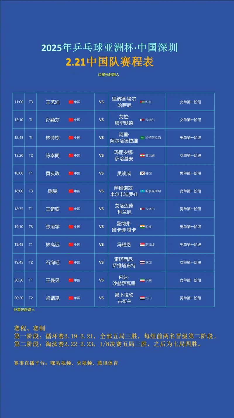 亚洲杯比赛时间是什么时候（亚洲杯比赛日期）