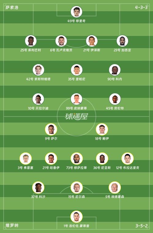 弗利今晚需创造真正壮举，维罗纳阵容恐怖且渴望积分