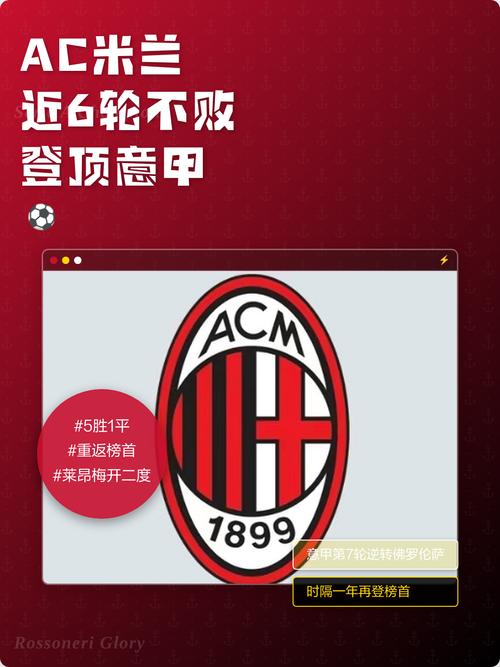 阿尔塔菲尼批评米兰：“进攻线错误，需彻底重建。阿莱格里已尽力”