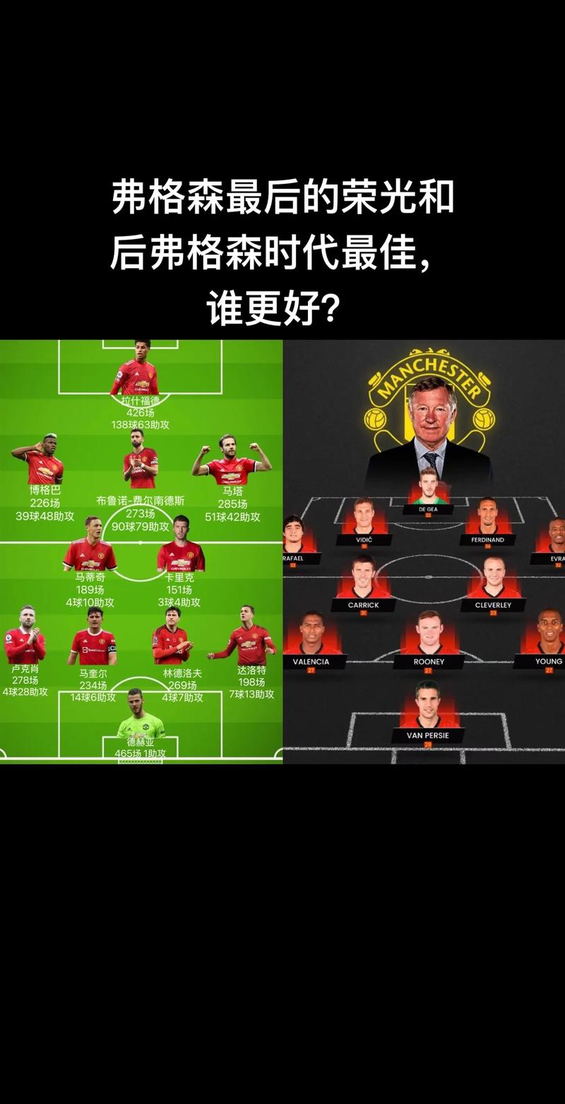 曼联进球最多的球员（曼联进球最多的球员排名）