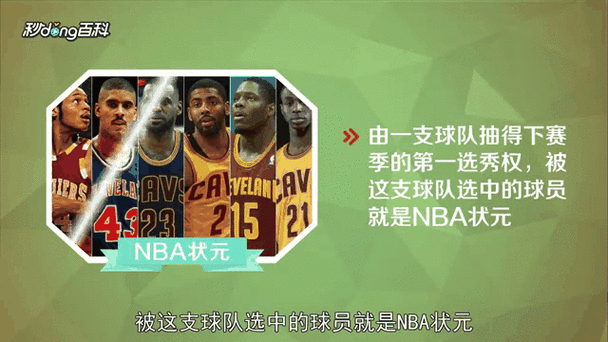 2018nba选秀顺位排行抽签结果(2018nba选秀顺位及模板)